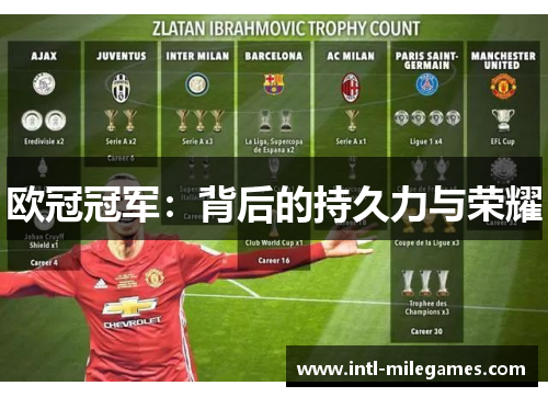 欧冠冠军：背后的持久力与荣耀