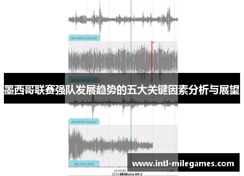 墨西哥联赛强队发展趋势的五大关键因素分析与展望