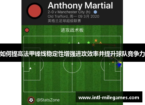 如何提高法甲锋线稳定性增强进攻效率并提升球队竞争力