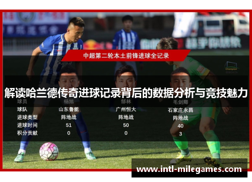 解读哈兰德传奇进球记录背后的数据分析与竞技魅力