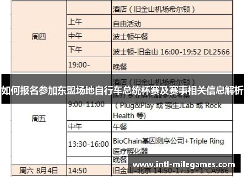 如何报名参加东盟场地自行车总统杯赛及赛事相关信息解析