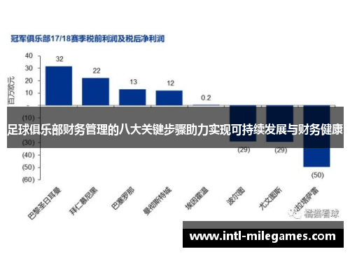 足球俱乐部财务管理的八大关键步骤助力实现可持续发展与财务健康