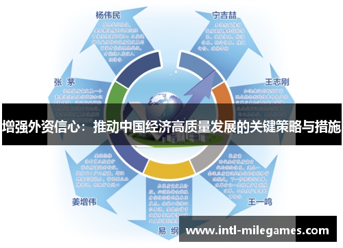 增强外资信心：推动中国经济高质量发展的关键策略与措施