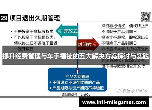 提升经费管理与车手福祉的五大解决方案探讨与实践