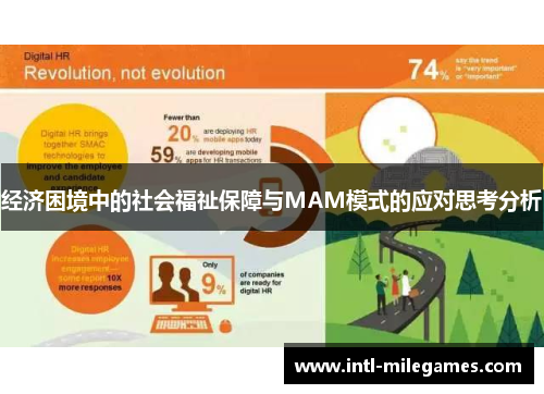 经济困境中的社会福祉保障与MAM模式的应对思考分析