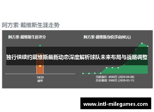 独行侠续约戴维斯最新动态深度解析球队未来布局与战略调整