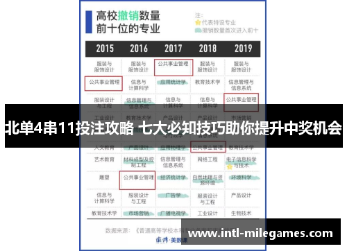 北单4串11投注攻略 七大必知技巧助你提升中奖机会