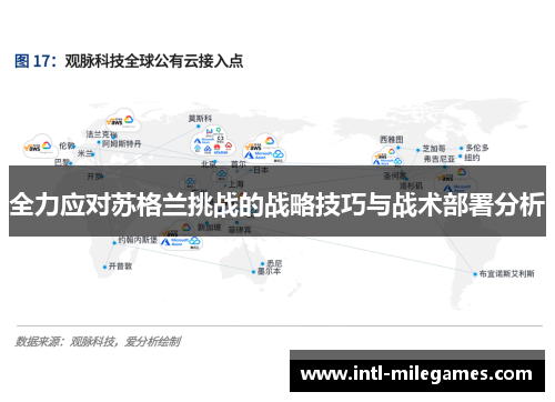 全力应对苏格兰挑战的战略技巧与战术部署分析