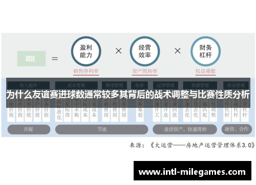 为什么友谊赛进球数通常较多其背后的战术调整与比赛性质分析
