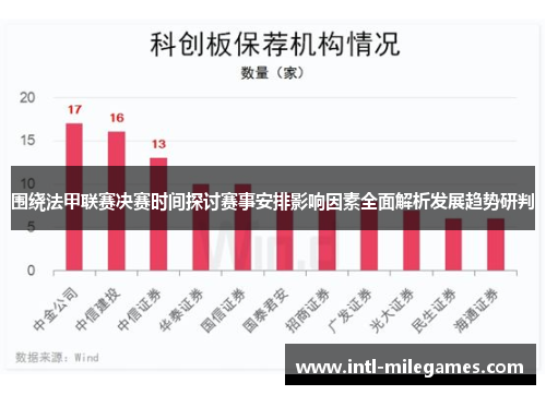 围绕法甲联赛决赛时间探讨赛事安排影响因素全面解析发展趋势研判