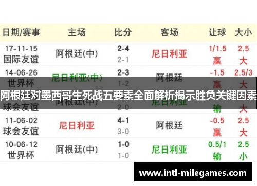 阿根廷对墨西哥生死战五要素全面解析揭示胜负关键因素