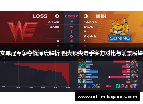 女单冠军争夺战深度解析 四大顶尖选手实力对比与前景展望